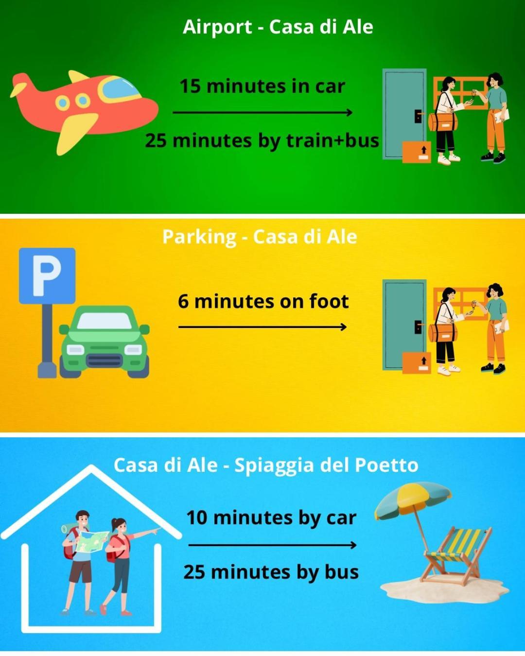 La Casa Di Ale Nel Centro Storico Di Cagliari Apartment Екстериор снимка